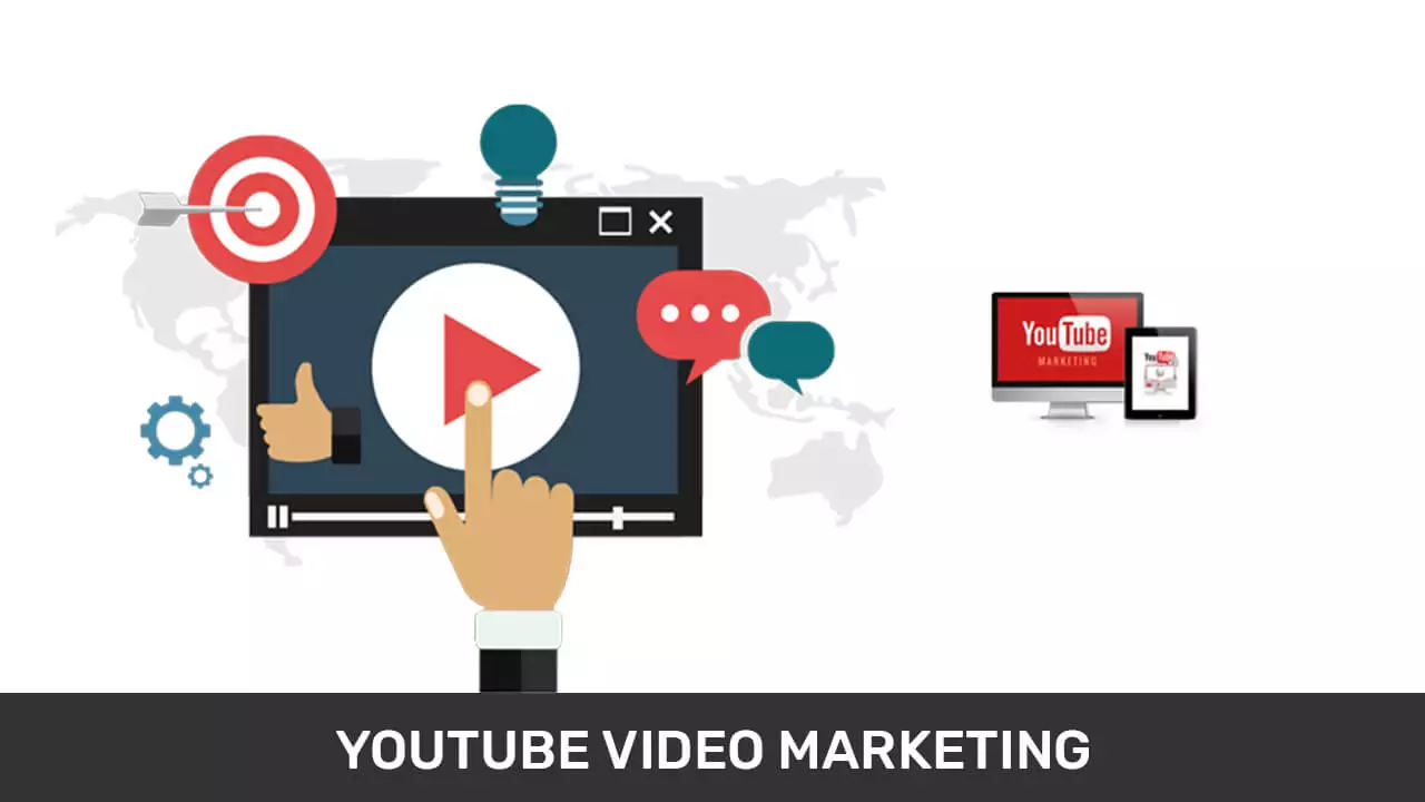 Youtube video marketing